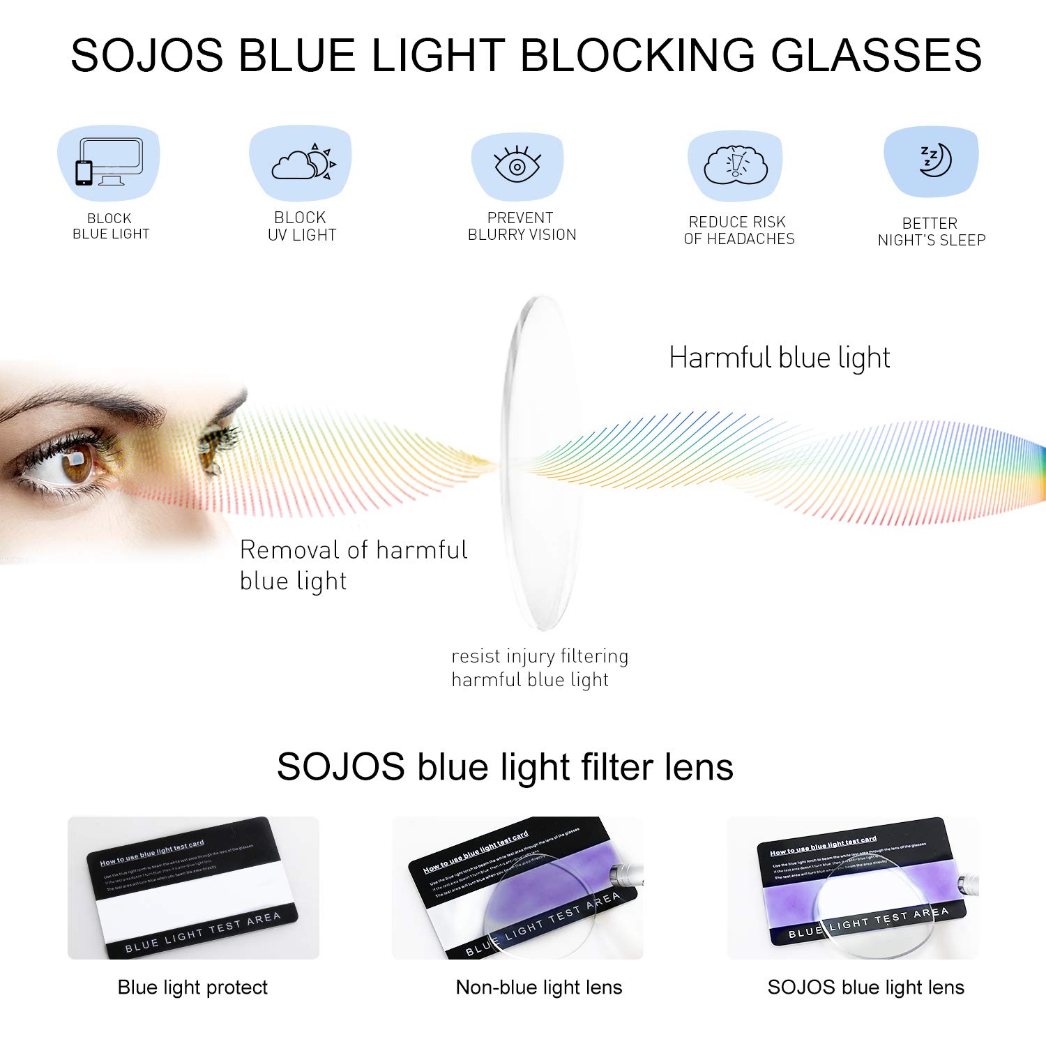 SOJOS Blue Light Blocking Glasses Retro Vintage Cateye Eyeglasses for Women Plastic Frame Hipster Party SJ5025 with Tortoise Frame/Anti-Blue light Lens