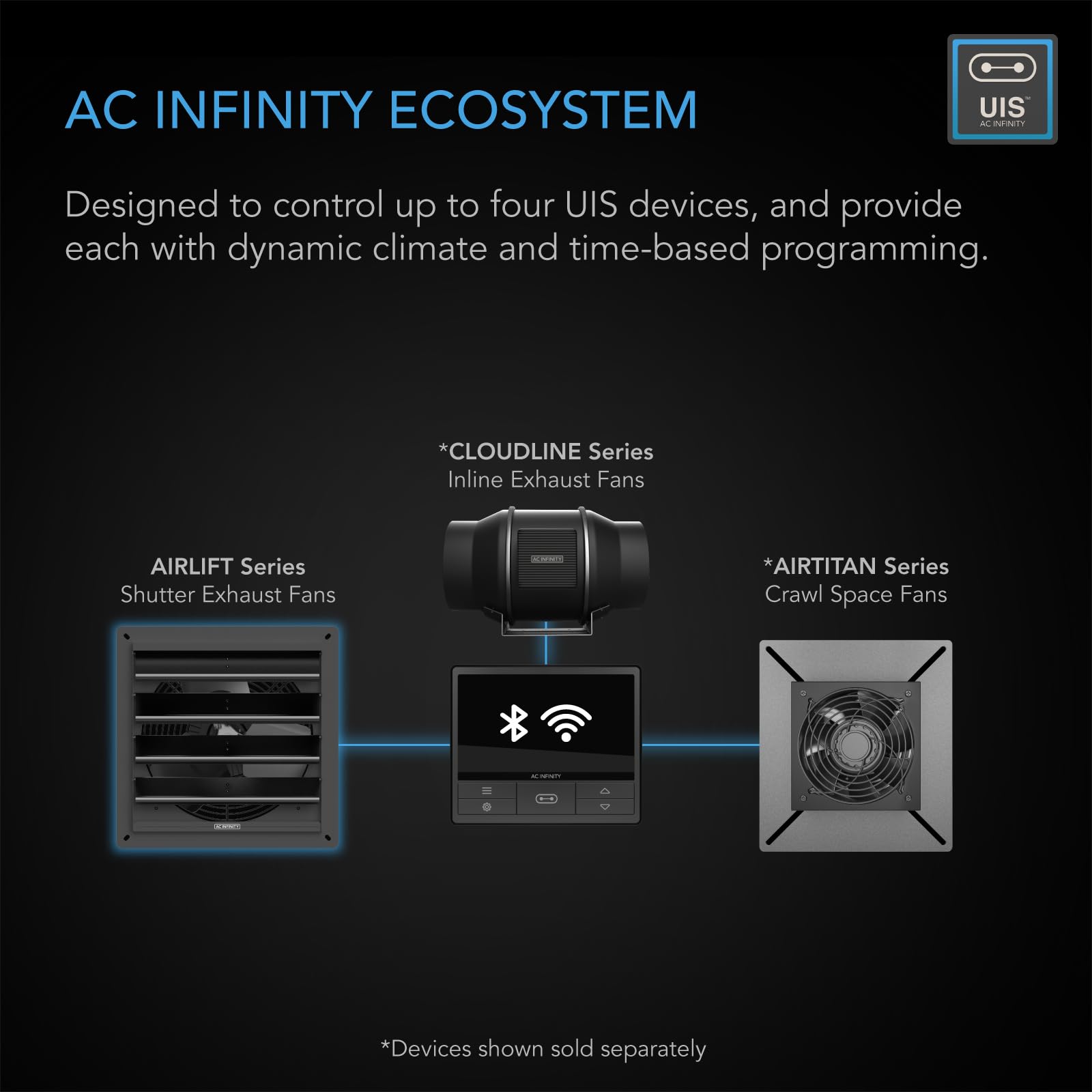 AC Infinity AIRLIFT T14, Shutter Exhaust Fan 14" with WiFi Temperature Humidity Controller, EC-Motor Wall Mount Ventilation and Cooling for Sheds, Attics, Workshops, and Greenhouses