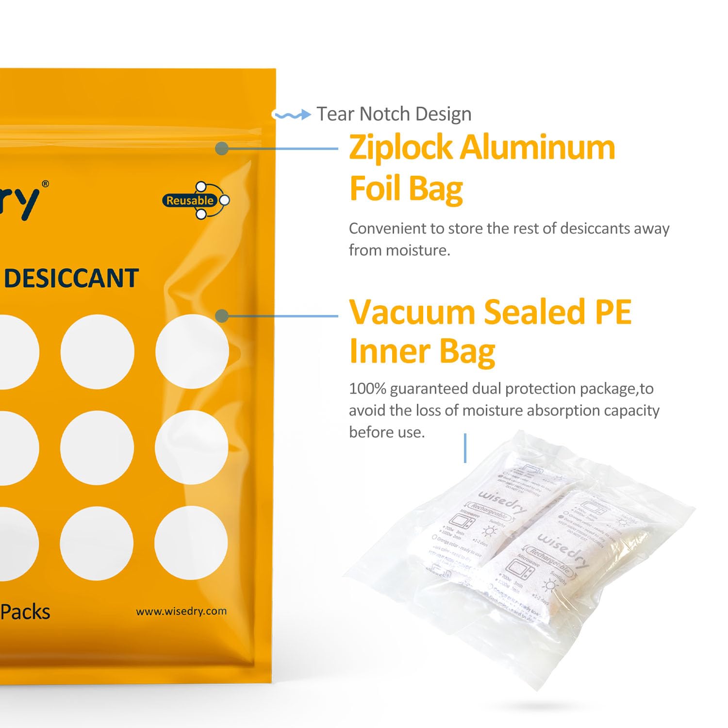 wisedry 50 Gram [10 Packs] Silica Gel Packets Microwave Fast Reactivate Desiccan Packs with Indicating Beads