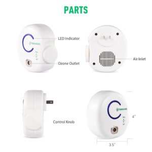 Mini Air Purifier 2 Pack