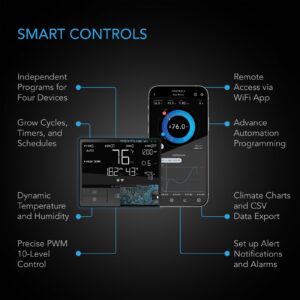 AC Infinity AIRLIFT T14, Shutter Exhaust Fan 14" with WiFi Temperature Humidity Controller, EC-Motor Wall Mount Ventilation and Cooling for Sheds, Attics, Workshops, and Greenhouses