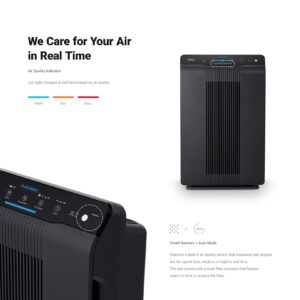 Winix 5500-2 Air Purifier with True HEPA Filter and Genuine Winix 116130 Replacement Filter H