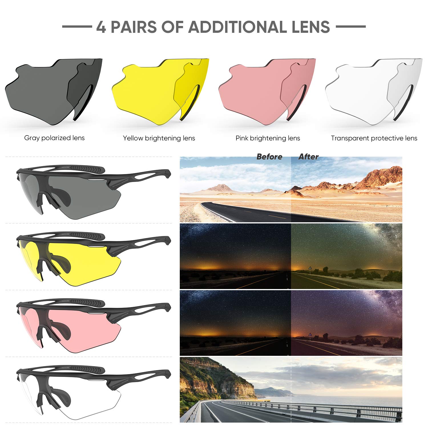 Snowledge Cycling Glasses with 5 Interchangeable Lenses, Mens Womens Polarized Sports Sunglasses, Running Baseball Cricket Sunglasses