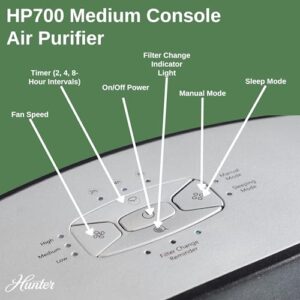 Hunter HP700 Medium Console Air Purifier for Large Rooms Features Pre-Filter, True HEPA Filter, Multiple Fan Speeds, Soft Touch Digital Control Panel, Sleep Mode, Timer, Accent Light