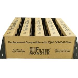 Filter-Monster - Replacement HEPA Air Filter - Compatible with IQAir HealthPro Series V5-Cell Gas & Odor Filter