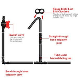 Boao 20 Pack Drip Irrigation Fittings for 1/2 Tubing, 16mm Drip Tubing End Closure Plugs Fitting Kit Drip End Plug Fittings End Cap Connectors for Drip and Sprinkler Systems