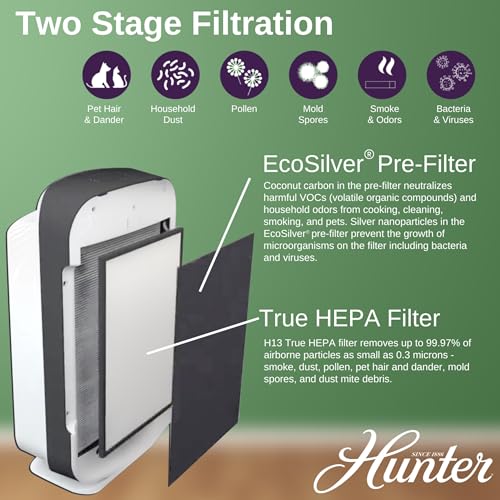 Hunter HP700 Medium Console Air Purifier for Large Rooms Features Pre-Filter, True HEPA Filter, Multiple Fan Speeds, Soft Touch Digital Control Panel, Sleep Mode, Timer, Accent Light