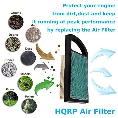 HQRP Filter Cartridge with Pre-Filter compatible with Bolens 13WC762F065, Yard Man 13AC76LF055, Yard Machines 13AC762F000, MTD CC760ES 13AC76LF058 Lawn Tractor