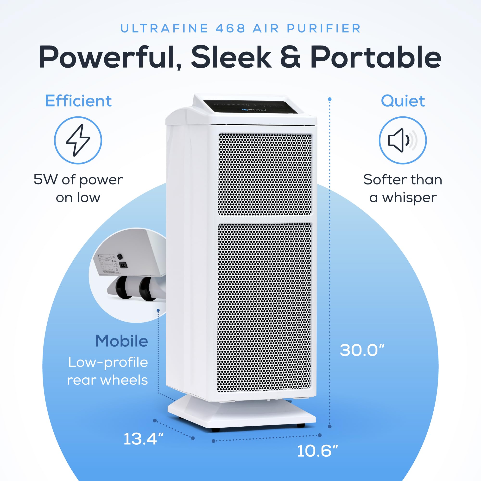 Intellipure Ultrafine 468 Air Purifier - White | Ideal for Medium or Large Spaces Up to 1,200 Square Feet