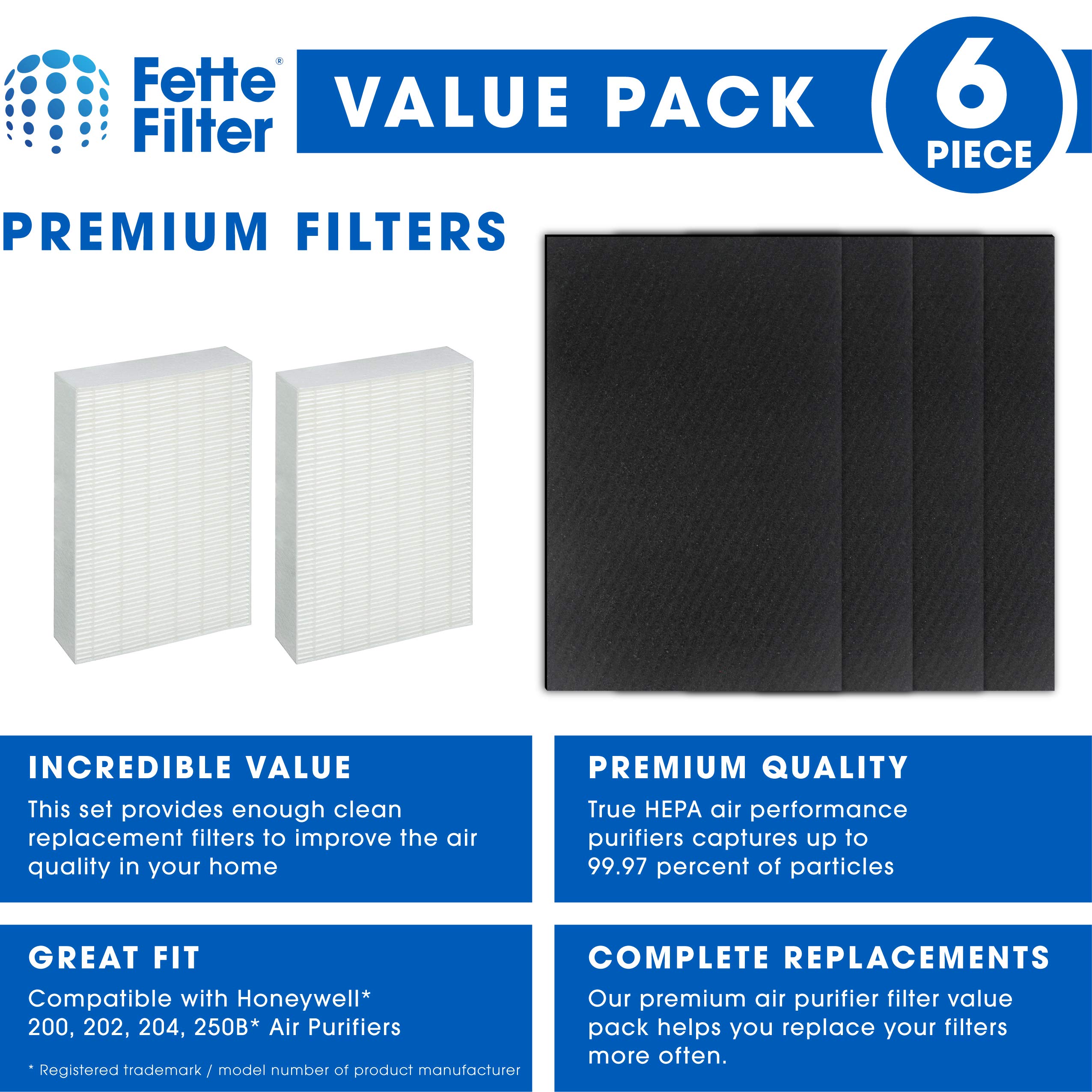 Fette Filter - True HEPA H13 Filter R Compatible with Honeywell Purifier HPA200 HPA200C HPA201 HA202 HPA204 HPA204C HPA250 HPA250B HPA250BC HPA3200 HPA5200 Series # HRF-ARVP200 Filter R PreFilter A