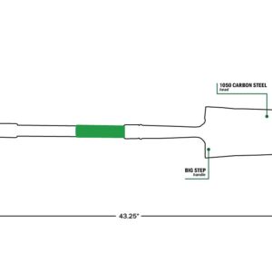 Hooyman Spade Shovel with Heavy Duty Carbon Steel Head Construction, Ergonomic No-Slip H-Grip Handles, D Handle, and Oversized Steps for Gardening, Land Management, Yard Work, Farming and Outdoors