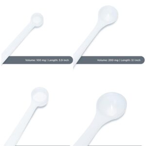 Dosing spoon | milligram measuring spoons set of 7 | exact dosing from 6 mg to 1g | mg measuring spoons for powder