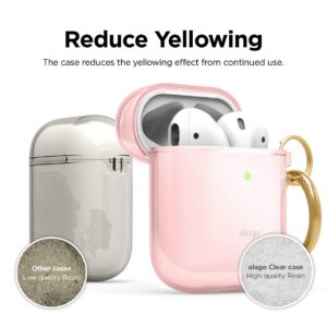 elago Clear Airpods Case with Keychain Designed for Apple Airpods 1 & 2 (Lovely Pink)