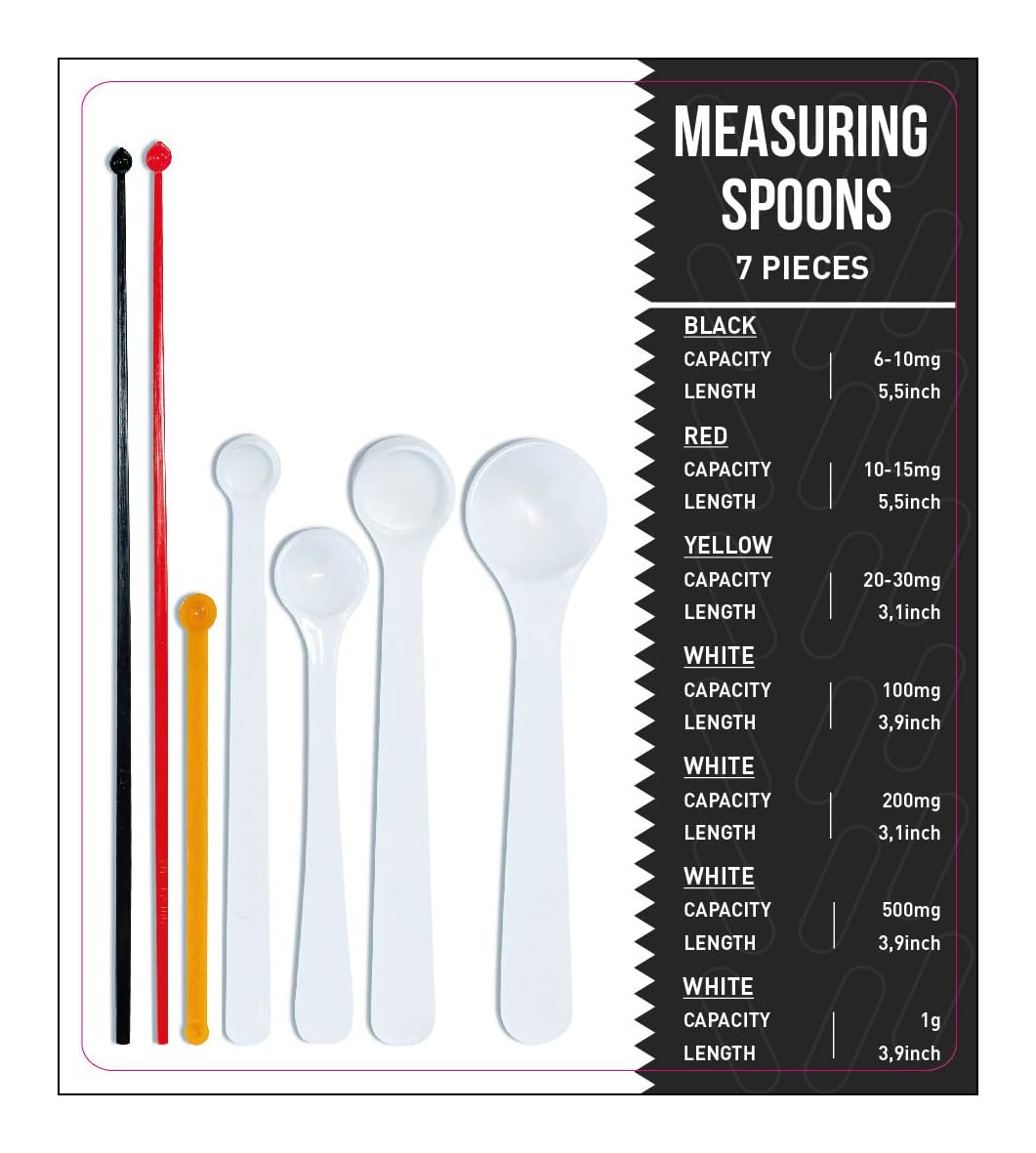 Dosing spoon | milligram measuring spoons set of 7 | exact dosing from 6 mg to 1g | mg measuring spoons for powder