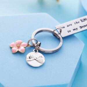 LParkin Best Friend Keychain Friendship Gift You are The Lilo to My Stitch Lilo and Stitch Inspired Keychain Gift for BFF (Lilo Stitch)