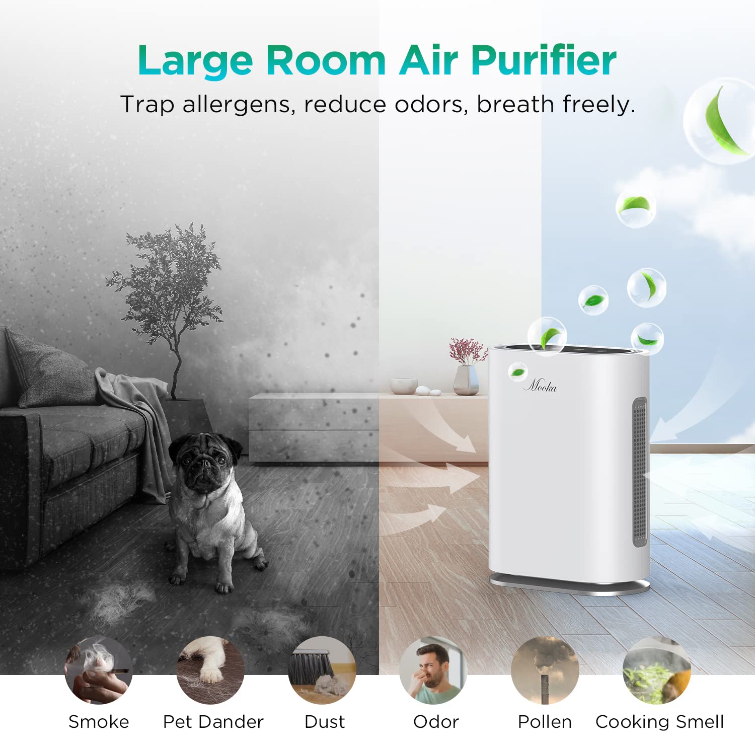 MOOKA Composite HEPA Air Cleaner Replacement Filter GL-FS32 Large Room Air Purifier, large multi-layer high efficiency air filter, for all kinds of air pollutants (Single Pack)