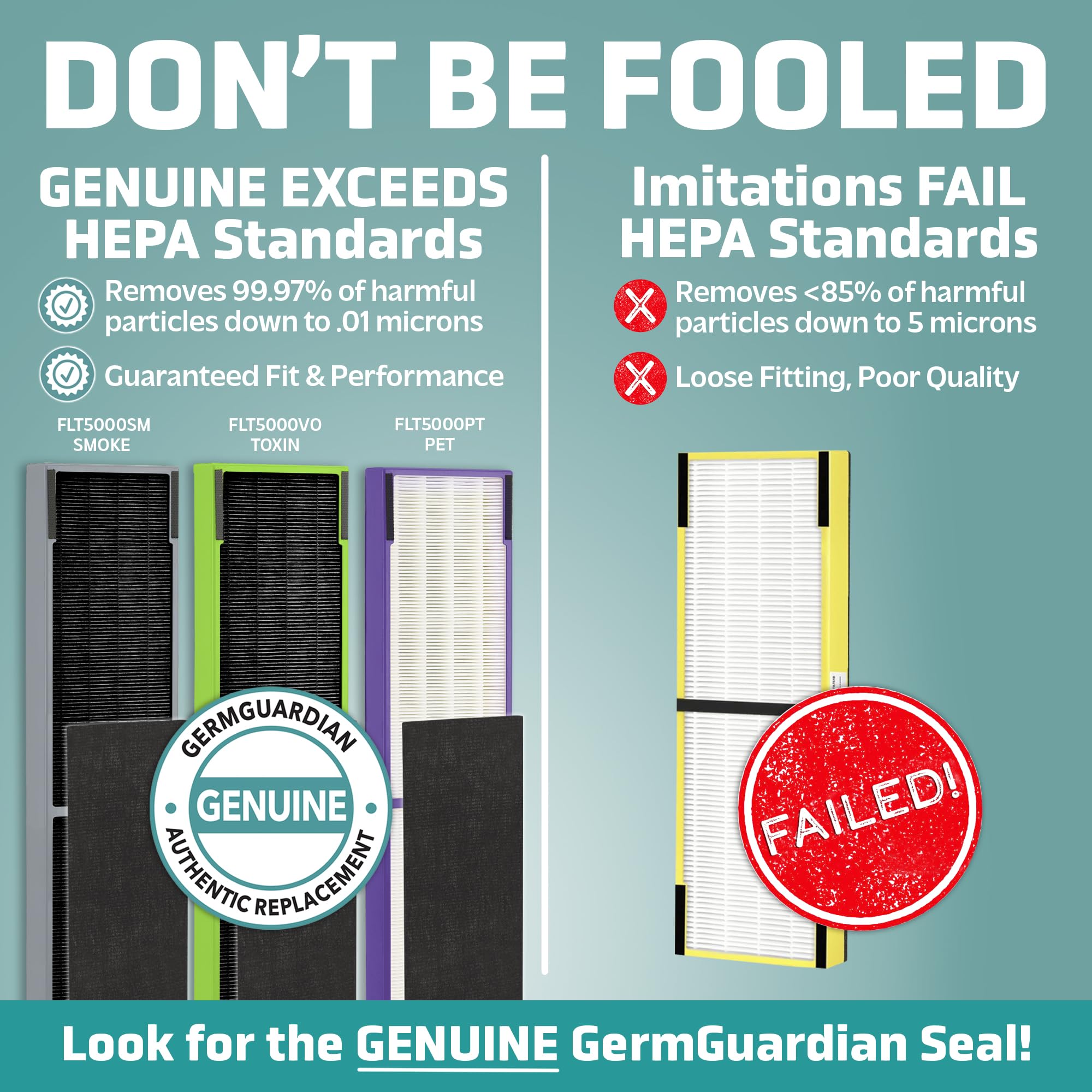 GermGuardian Filter C Pet Pure HEPA Genuine Air Purifier Replacement Filter, Removes 99.97% of Pollutants, for AC5000, AC5250, AC5300, AC5350, CDAP5500, AP2800, 2-Pack, Black/Purple, FLT5250PT2PK