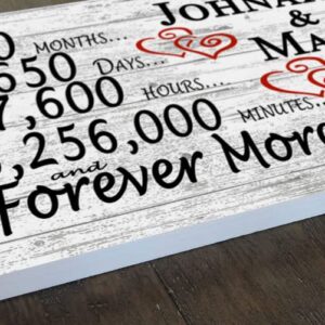 Personalized 10 Year Anniversary Sign Gift 10th Wedding Anniversary Present For Couple Days Mionutes Years - Solid Wood - 16.5in x 10.5in x .75in