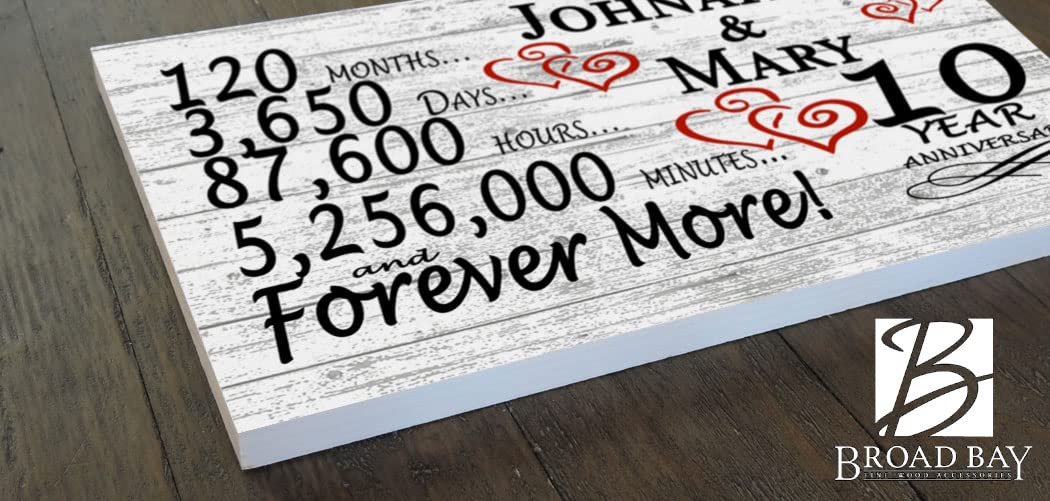 Personalized 10 Year Anniversary Sign Gift 10th Wedding Anniversary Present For Couple Days Mionutes Years - Solid Wood - 16.5in x 10.5in x .75in