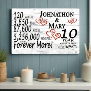 Personalized 10 Year Anniversary Sign Gift 10th Wedding Anniversary Present For Couple Days Mionutes Years - Solid Wood - 16.5in x 10.5in x .75in