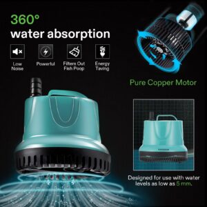 VIVOSUN 850GPH 60W Submersible Pump for Fish Tank, Pond, Aquarium, Hydroponic Systems with 5ft Power Cord and 4 Nozzles Blue