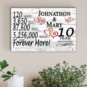 Personalized 10 Year Anniversary Sign Gift 10th Wedding Anniversary Present For Couple Days Mionutes Years - Solid Wood - 16.5in x 10.5in x .75in