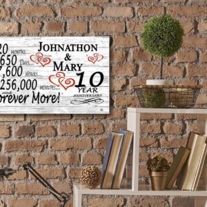 Personalized 10 Year Anniversary Sign Gift 10th Wedding Anniversary Present For Couple Days Mionutes Years - Solid Wood - 16.5in x 10.5in x .75in