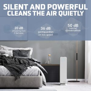 GermGuardian Air Purifier for Home, Large Rooms, H13 HEPA Filter, Removes Dust, Allergens, Smoke, Pollen, Odors, Mold, UV-C Light Helps Reduce Germs, 28 Inch, 2- Pack, White, AC5350W2PK