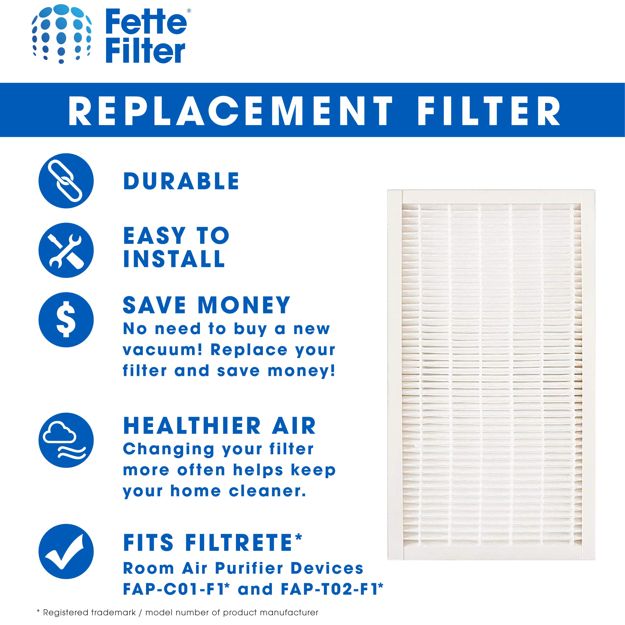 Fette Filter - 2 True HEPA Filters Compatible with 3M Filtrete F1 Replacement Filter for Purifier FAP-C01-F1,FAP-T02-F1, FAP-C01BA-G1, FAP-T02WA-G1, FAP-ST02W FAP-ST02N Compare to Part # FAPF-F1-A F1