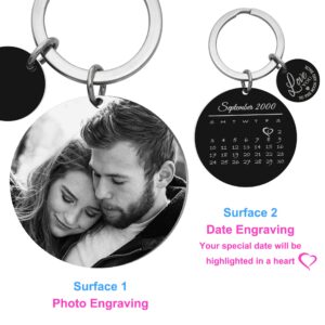 Queenberry Custom Keychain with Picture Personalized Photo Gift for Boyfriend Girlfriend