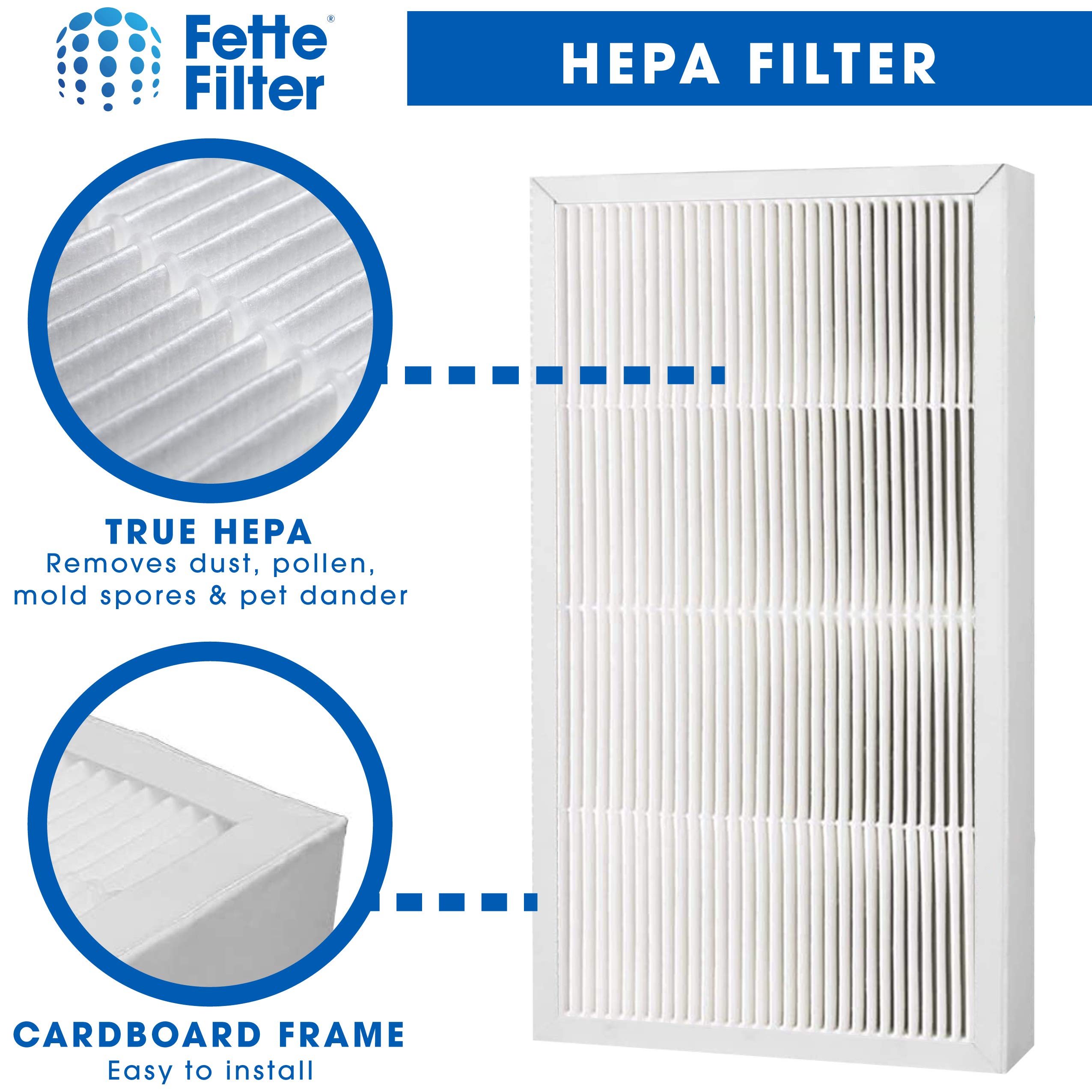 Fette Filter - True HEPA AirPurifier Filter Replacement Filter, 9" x 15" Compatible With 3M Filtrete FAPF02 & FAPF024 for model # FAP01-RMS, FAP02-RMS, FAP02 - Pack of 2