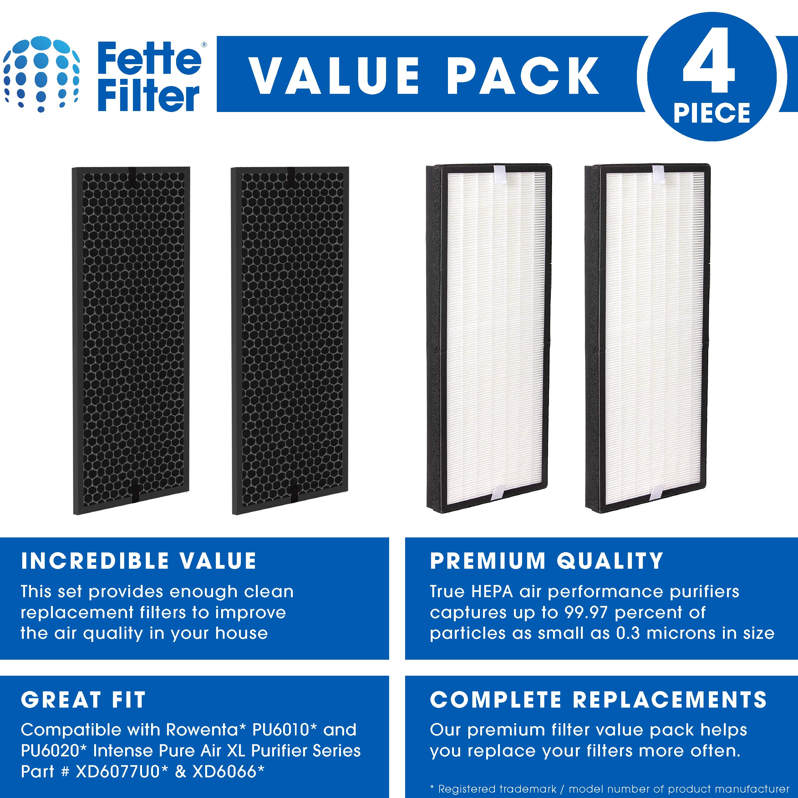 Fette Filter - Air Purifier True HEPA Replacement Filter Set Compatible with Rowenta PU6010 and PU6020 Intense Pure Air XL Purifier Series. Part Number XD6077U0 & XD6066 - Pack of 2