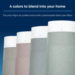 BLUEAIR Genuine Pre-Filter Blue Pure 411i Max and 411a Max Air Purifiers, Washable Fabric, Moss Green