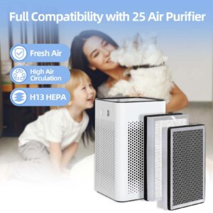 25 Replacement Filter Compatible with Model Air 25 Air Purifier S1/W1/B1, 3-in-1 H13 True HEPA Filter and Activated Carbon House Air Filters- 4 pcs Filters