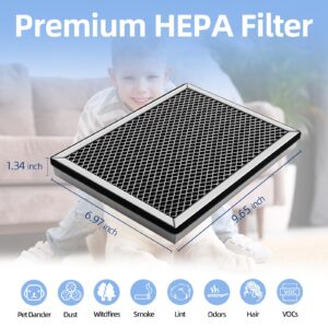 25 Replacement Filter Compatible with Model Air 25 Air Purifier S1/W1/B1, 3-in-1 H13 True HEPA Filter and Activated Carbon House Air Filters- 4 pcs Filters