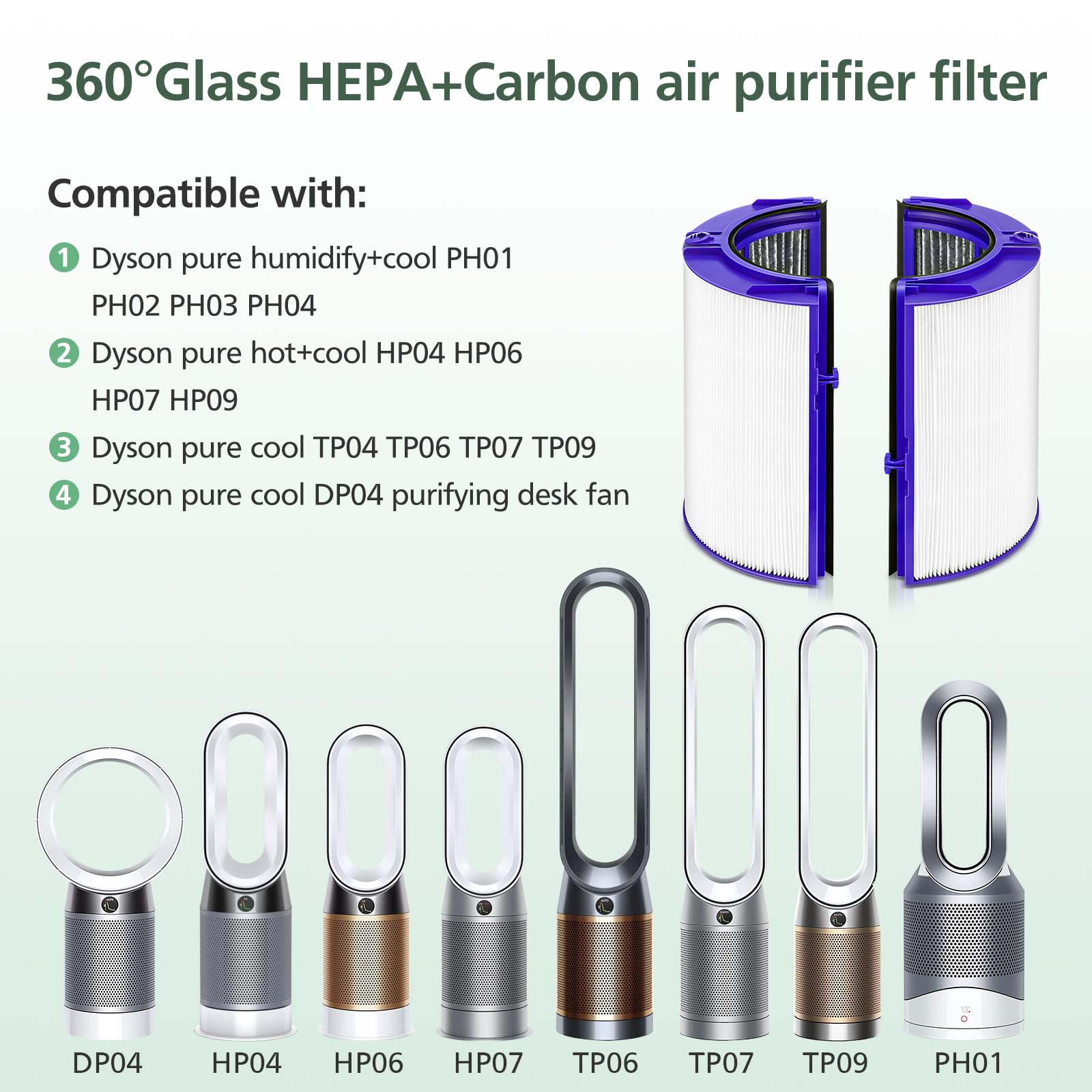 2-IN-1 Filter Replacement for Dyson PH01 HP07 HP10 TP07 TP10 TP09 HP09 HP06 TP06 Air Purifier 360 Combi Glass Pure Cool Hot Humidify Fan, 2-IN-1 HEPA + Carbon Filter (Upgraded), 1 Pack