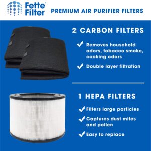 50250-S Replacement HEPA Filter and 2 Wrapping Carbon Pre-Filters Compatible with Honeywell 24000 24500 50250-S 52500. Part Number 24000