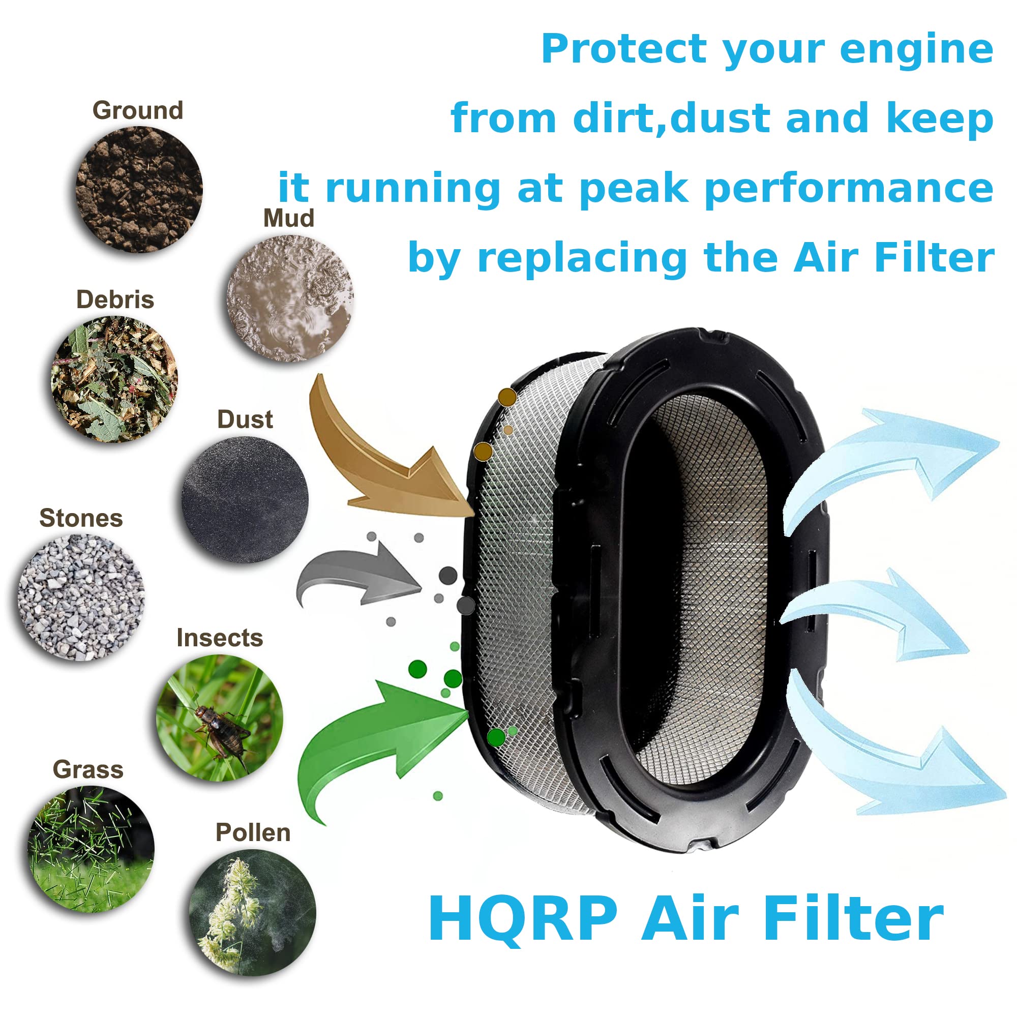 HQRP Air Filter with Pre-Cleaner compatible with Kohler EZT715 EZT725 EZT740 EZT750 KT610 KT620 EKT740 EKT750 Lawn Mower Engines, 16-083-04-S & 16-083-05-S Replacement