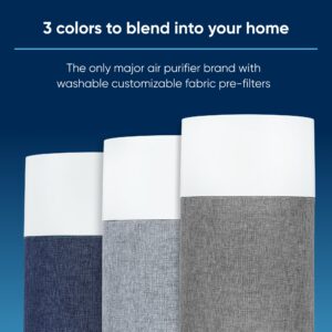 BLUEAIR Blue Pure 511 Genuine Pre-Filter, Fits Blue Pure 511 Air Purifier, Traps Pet Hair, Pollen, Dust, Vacuum Exterior, Washable Fabric, Arctic Trail