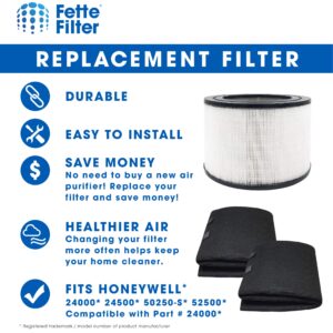 50250-S Replacement HEPA Filter and 2 Wrapping Carbon Pre-Filters Compatible with Honeywell 24000 24500 50250-S 52500. Part Number 24000