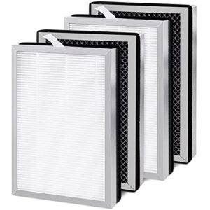 future way replacement filter for air purifier s1/w1/b1, 3 in 1 with pre-filter, h13 true hepa & activated carbon filter, 4-pack