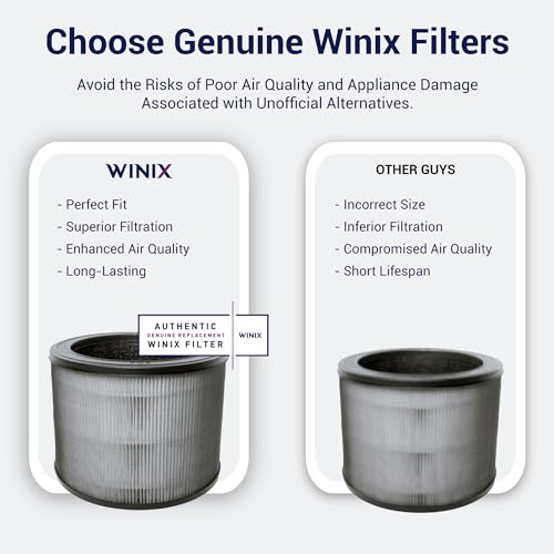 Winix O Filter, 1 Count (Pack of 1), Black