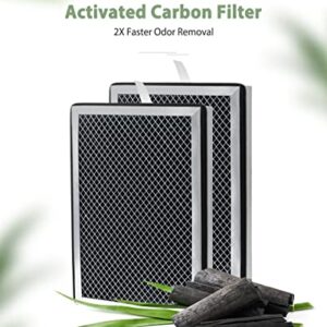 Future Way Replacement Filter for Air Purifier S1/W1/B1, 3 in 1 with Pre-filter, H13 True HEPA & Activated Carbon Filter, 4-Pack