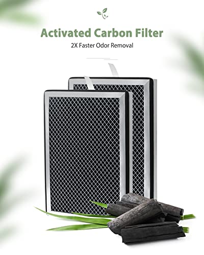 Future Way Replacement Filter for Air Purifier S1/W1/B1, 3 in 1 with Pre-filter, H13 True HEPA & Activated Carbon Filter, 4-Pack