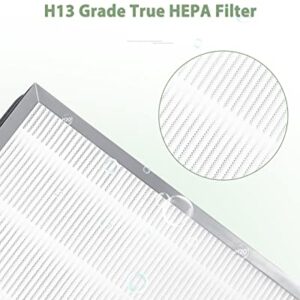 Future Way Replacement Filter for Air Purifier S1/W1/B1, 3 in 1 with Pre-filter, H13 True HEPA & Activated Carbon Filter, 4-Pack