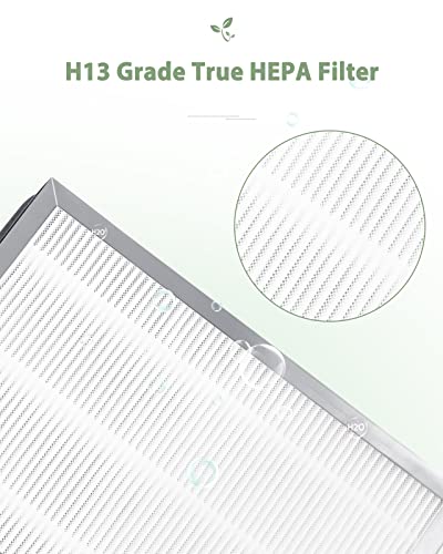 Future Way Replacement Filter for Air Purifier S1/W1/B1, 3 in 1 with Pre-filter, H13 True HEPA & Activated Carbon Filter, 4-Pack