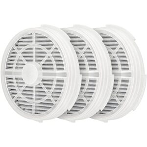 gl2103 true hepa replacement filter for rigoglioso gl2103, jinpus gl-2103, ltlky 900s air purifier, 2-in-1 true hepa filters and activated carbon filters (3-pack)