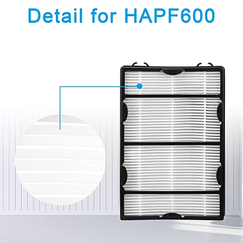 KEYJINIU HAPF600 HAPF600D Filter 3 Pack Filters 6 Pack Carbon Pre Filters Replacement Filter B Compatible with Holmes HAPF600D, HAPF600D-U2, HAP615, HAP650, HAP675