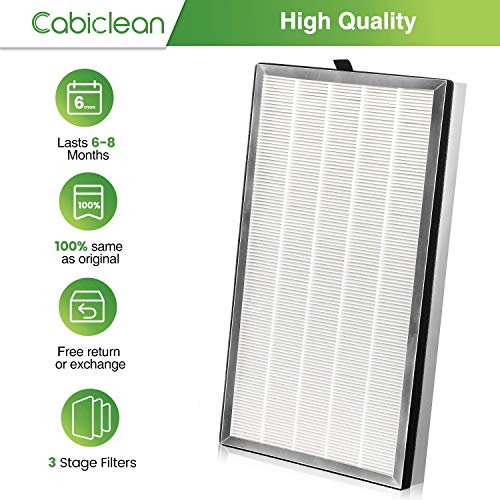 1 Set 112 H13 True HEPA Replacement Filter Compatible for 112 V2.0 Air Purifie-r, 3-in-1 True HEPA Activated Carbon Filter