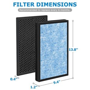 iSingo AirMax8L True HEPA Replacement Filter for Okaysou AirMax8L Air Purifier, 3-in-1Blue Ultra-Filter True HEPA Filter & 2-in-1 Duo-Filter Carbon Filter